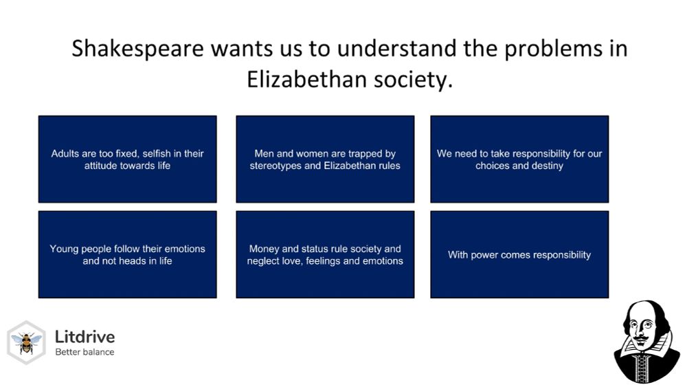 Shakespeare's intent