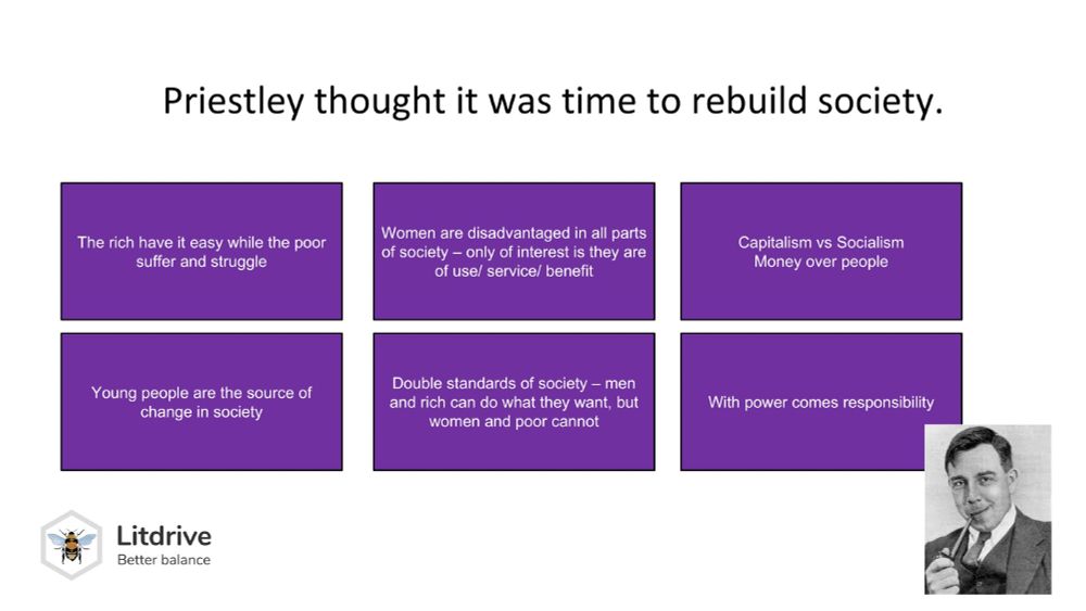 Priestley's intent