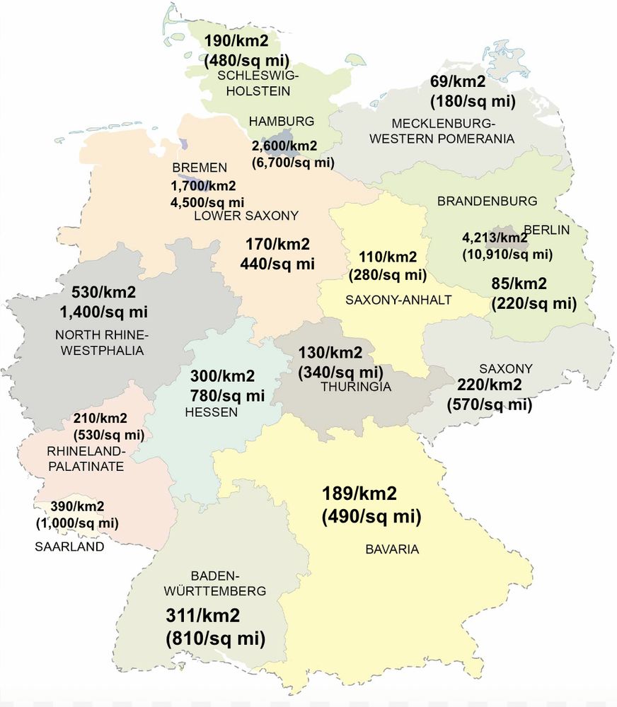 Population Density in the German States