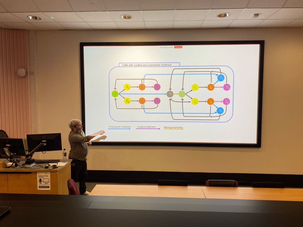 Myself at the front of a lecture theater pointing to a slide showing a mathematical model