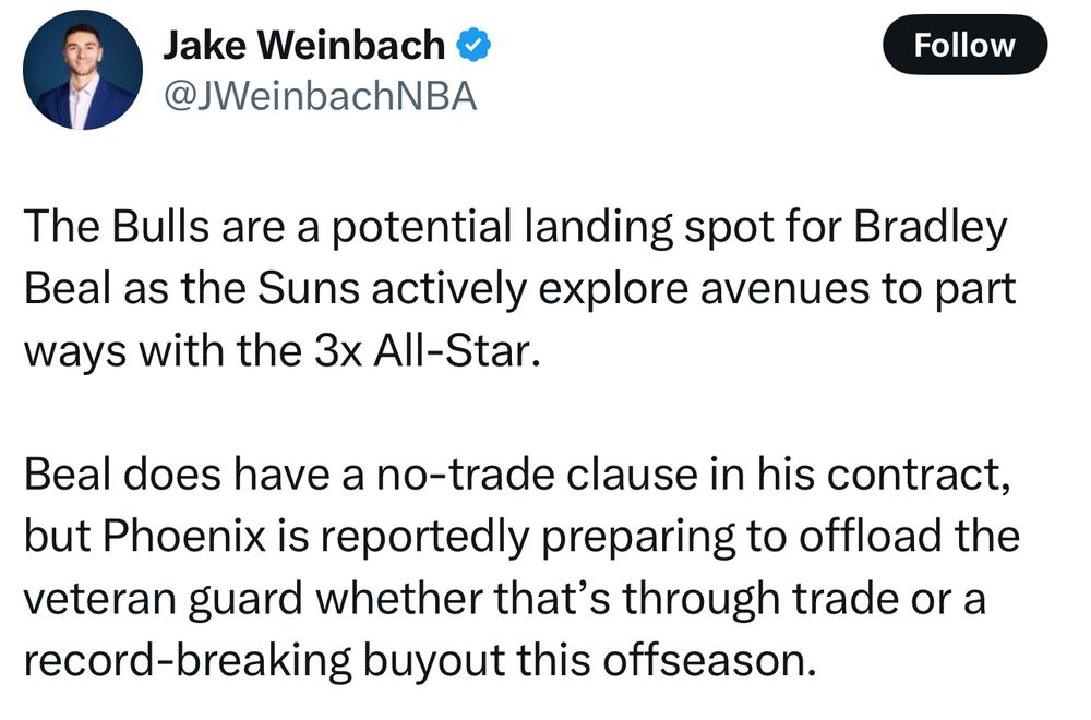  @JWeinbachNBA
The Bulls are a potential landing spot for Bradley Beal as the Suns actively explore avenues to part ways with the 3x All-Star.
Beal does have a no-trade clause in his contract, but Phoenix is reportedly preparing to offload the veteran guard whether that's through trade or a record-breaking buyout this offseason.