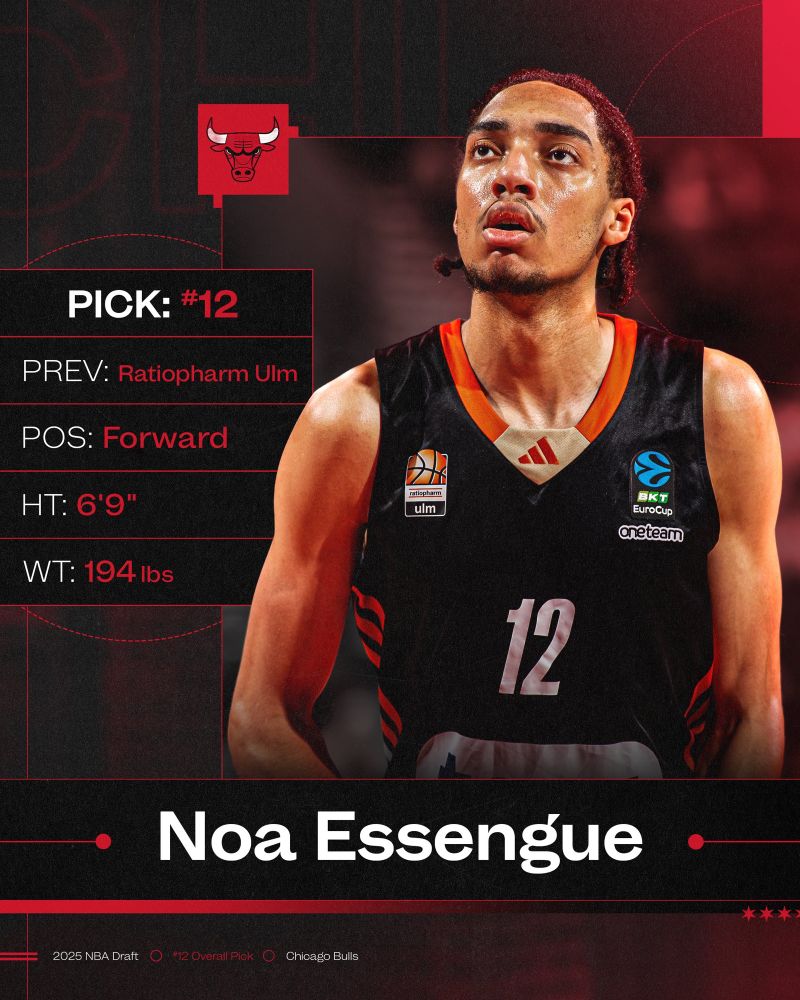 The Chicago Bulls drafted Noa Essengue at 12