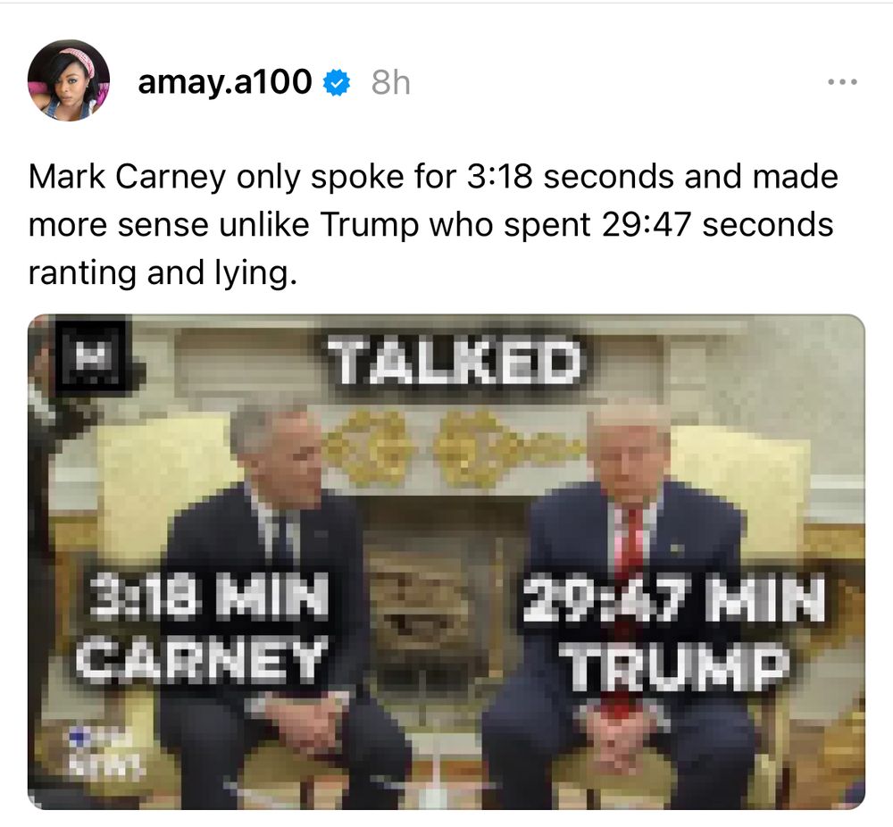 Mark Carney only spoke for 3:18 seconds and made more sense unlike Trump who spent 29:47 seconds ranting and lying.
TALKED
3:18 MIN CARNEY
29:47 MIN TRUMP