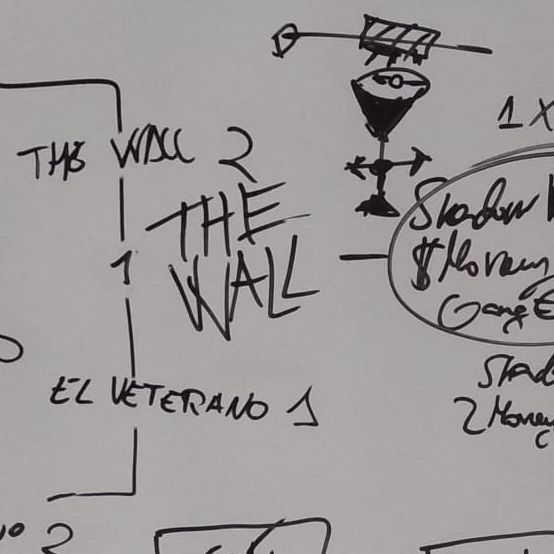 Pizarra donde está está a rotulador el bracket de un torneo de Beyblade X. Entre los jugadores visibles se encuentran "el veterano" (actualmente EXTINTOR), Shadow Wizard Money Gang (El Hechicero) y The Wall, que eligió y conservó su sobrenombre desde el princopio. 