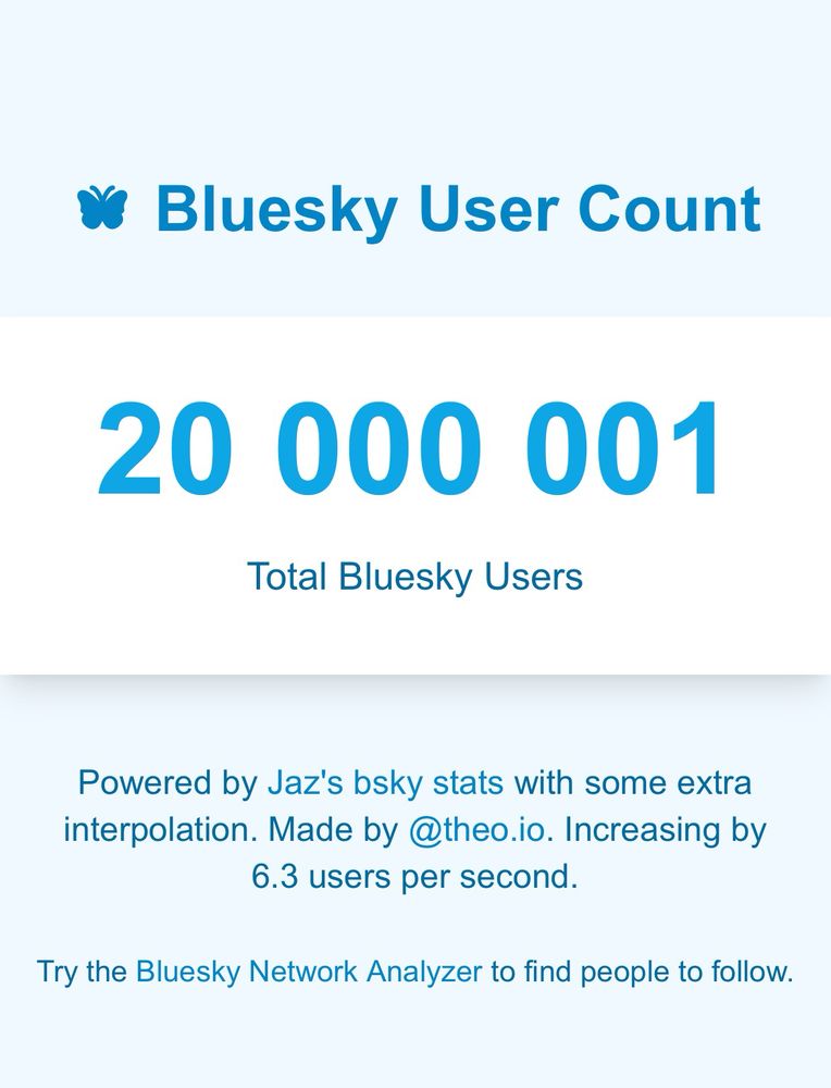 Screenshot of counter for users in Bluesky. 