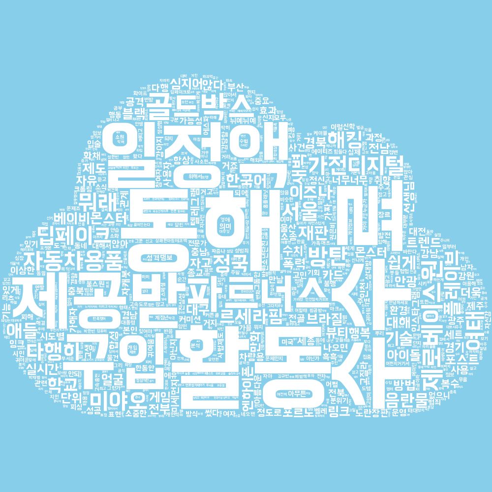 실시간 트렌드가 반영된 워드 클라우드 그림으로 단어들이 구름 모양을 형성합니다. 가장 많이 등장한 단어가 크게 나오며, 현재 가장 큰 단어들은 통해, 활동, 수수료, 일정액, 제공받, 구입, 파트너스, 골드박스, 제로베이스원, 가전디지털입니다.