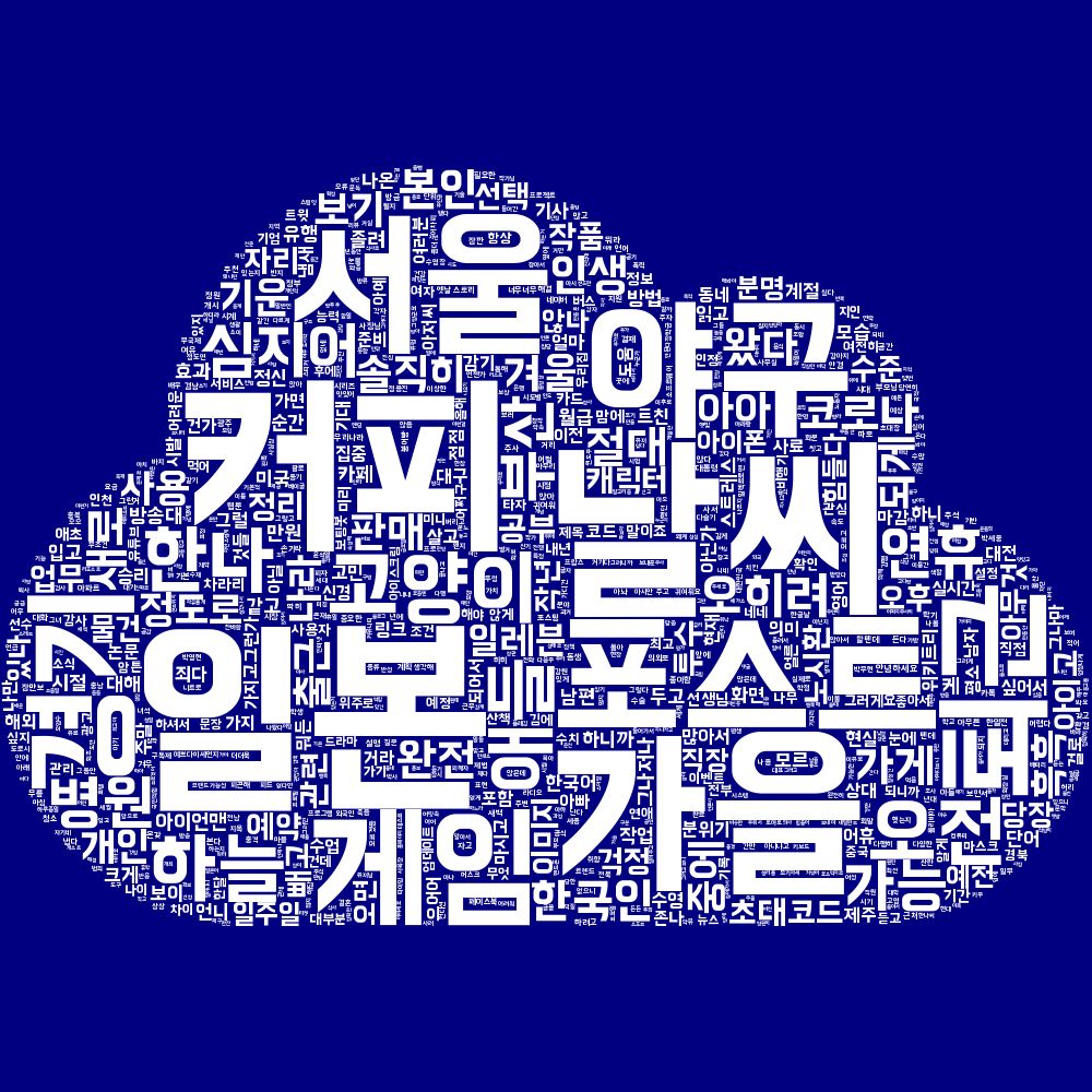 실시간 트렌드가 반영된 워드 클라우드 그림으로 단어들이 구름 모양을 형성합니다. 가장 많이 등장한 단어가 크게 나오며, 현재 가장 큰 단어들은 일본, 날씨, 커피, 가을, 서울, 야구, 포스트, 게임, 경기, 퇴근입니다.