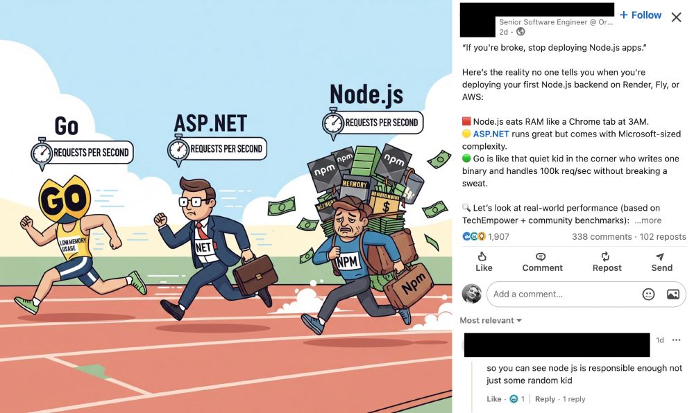 A LinkedIn screenshot featuring an AI slop image of three men representing different programming languages in a race. Go is winning, followed by .NET, followed by node.js. The author is very pro-Go. The word "memory" is spelled incorrectly twice.