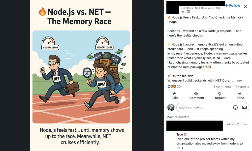A LinkedIn screenshot featuring a virtually identical AI slop image of two men representing different programming languages in a race. This time .NET is winning, followed by node.js. The author, unsurprisingly, is a .NET developer.