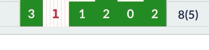 LL trivia scoresheet