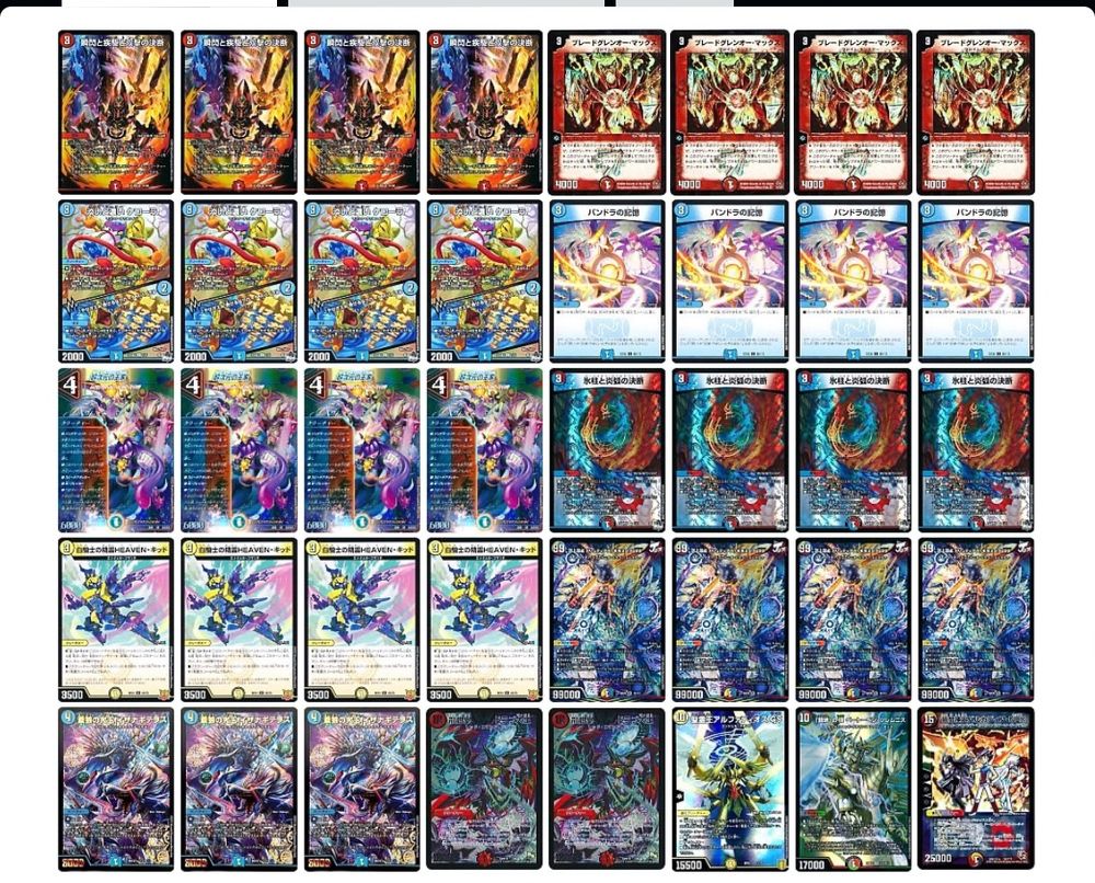 ほぼテンプレマナ退化