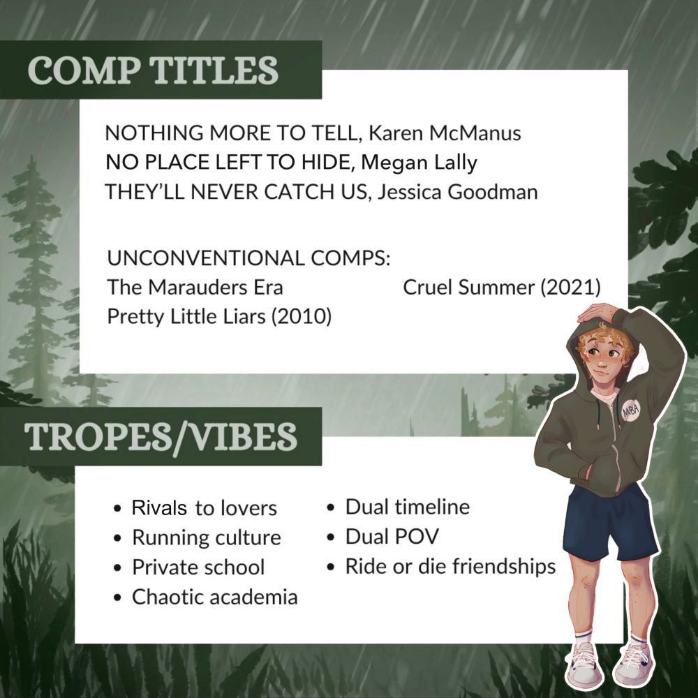 Comp titles: nothing more to tell, no place left to hide, they’ll never catch us
Unconventional comps: the marauders era cruel summer 2022 pretty little liars 2010
Tropes/vibes: rivals to lovers, running culture, private school, chaotic academia, dual timeline, dual pov, ride or die friendships