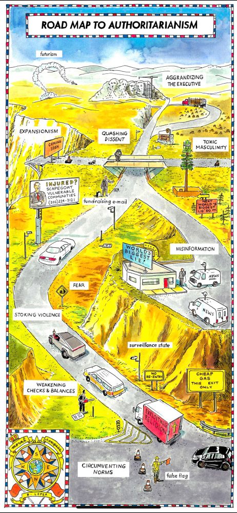 An illustrated cartoon titled “Road Map to Authoritarianism” depicts a winding road through a mountainous landscape with various labeled landmarks along the way. Each landmark represents a step or tactic associated with authoritarianism. Key visual elements include:
	•	A road sign at the start reads “Expansionism,” with a billboard stating “Coming Soon.”
	•	A detour labeled “Futurism” veers off into the sky.
	•	A monument resembling Mount Rushmore is altered to include a figure with authoritarian symbolism, labeled “Aggrandizing the Executive.”
	•	A building with surveillance cameras sits beside a sign reading “Toxic Masculinity.”
	•	A large billboard says “INJURED? Scapegoat Vulnerable Communities (202) 224-3121.”
	•	A sign marks “Quashing Dissent” at a roadblock.
	•	A mailbox labeled “fund-raising e-mail” is near two men in suits.
	•	A diner with a bright sign reads “World’s Biggest Lie,” with a smaller sign advertising “Next World’s Biggest Lie 50¢.” News vans are outside.
	•	A road sign marked “Fear” leads to “Stoking Violence.”
	•	A section labeled “Misinformation” shows a man broadcasting with news vans nearby.
	•	“Surveillance State” is indicated by multiple cameras and a “No Re-Entry” sign.
	•	“Weakening Checks & Balances” is marked with a traffic signal and confused drivers.
	•	A truck labeled “Exploiting Religion” has a large cross on its side.
	•	“Cheap Gas This Exit Only” sign appears beside the road.
	•	The road ends in a construction zone marked “Circumventing Norms” with a worker waving a flag labeled “false flag.”
	•	A decorative compass labeled “Moral Compass” sits in the bottom left corner, signed “B. Loper.”

The visual style is colorful and illustrative, blending political satire with a literal road map metaphor.