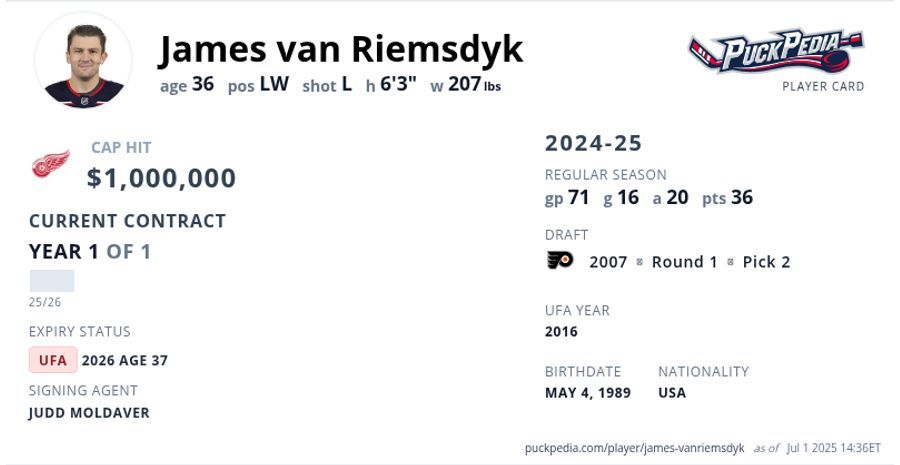 James van Riemsdyk Contract & Stats on PuckPedia.com