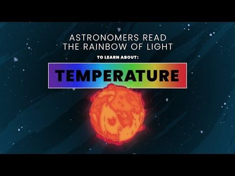 Reading the Rainbow: Temperature - Spectroscopy