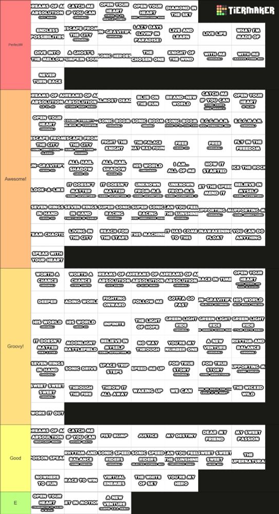 a tierlist of various sonic songs