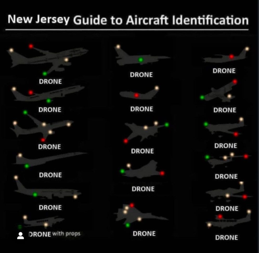 A New Jersey guide to aircraft identification