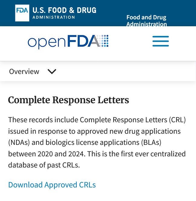 Screenshot of the FDA's website on the page "Complete Response Letters." The body text reads "These records include Complete Response Letters (CRL) issued in response to approved new drug applications (NDAs) and biologics license applications (BLAs) between 2020 and 2024. This is the first ever centralized database of past CRLs."
