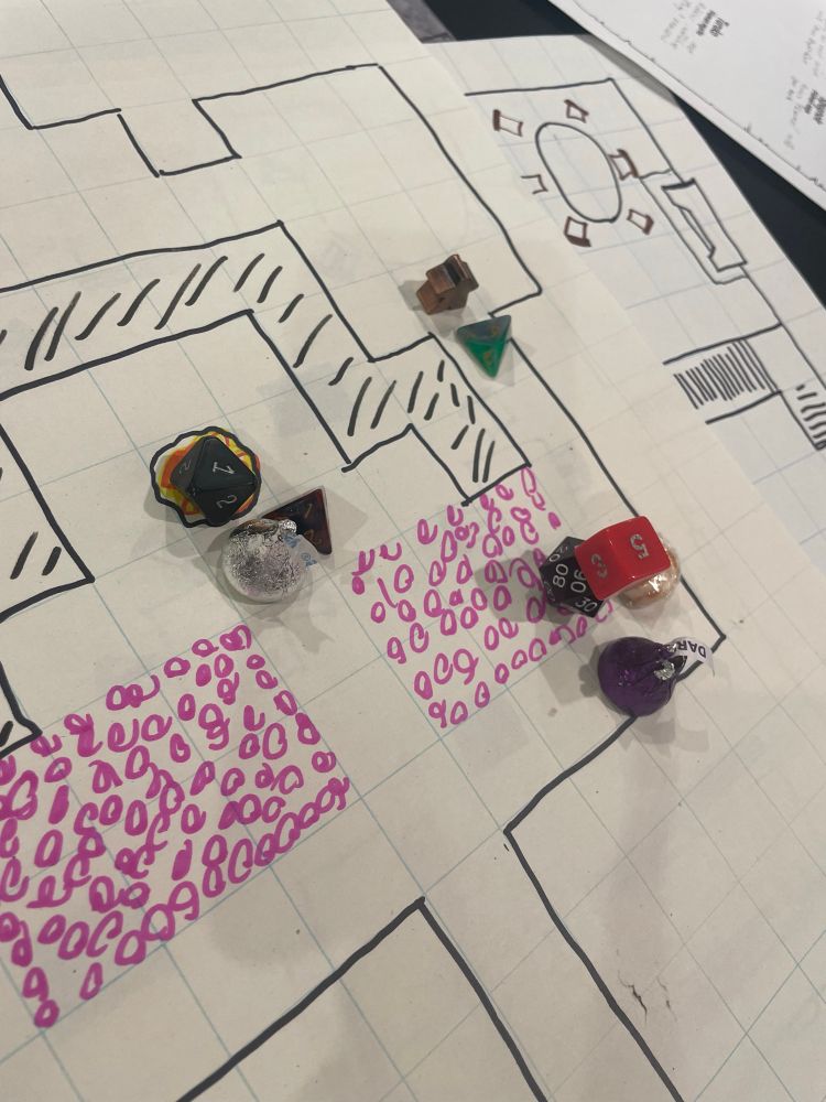 Dice and candy arrayed on a D&D battle map