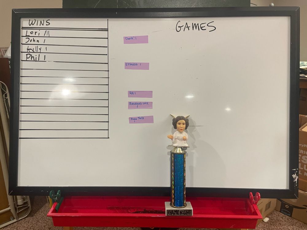 Scoreboard with Princess Leia figurine on a trophy stand.