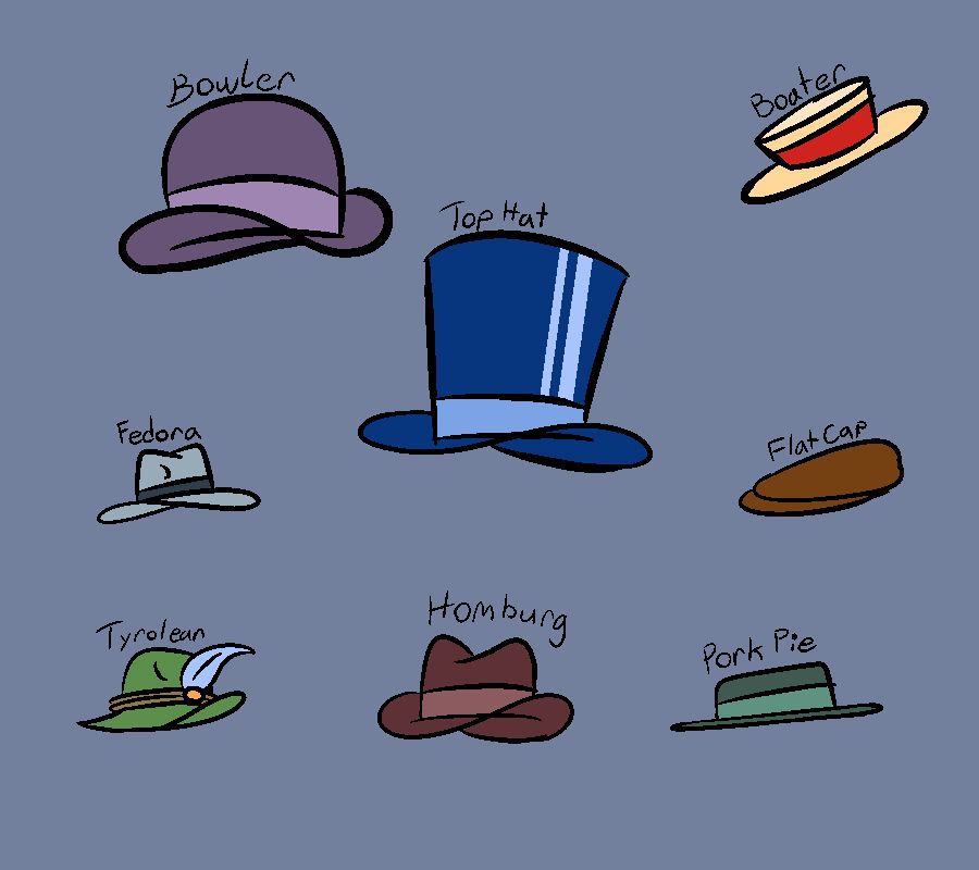 This image depicts 8 styles of hats. This includes: Bowler Hat. Top Hat. Boater. Fedora. Flat Cap. Tyrolean. Homburg. And Pork Pie.