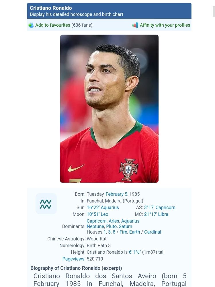 cristiano ronaldo estuprador - tinha Júpiter em Capricórnio 
