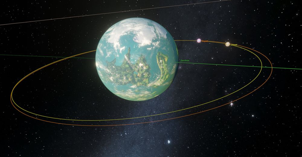 Planetary simulation of Zorthos, including both of its moons: Zerest and Coyolt. 