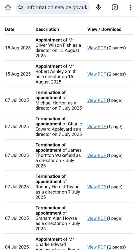 The filing history at Morecambe FC