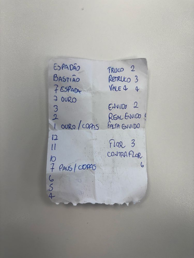 Folha de papel dobrada escrito:

Espadão
Bastião
7 Espada
7 Ouro
3
2
1 Ouro/Copas
12
11
10
7 Paus/Copas
6
5
4

Truco 2
Retruco 3
Vale 4 4

Envido 2
Real Envido 5
Falta envido

Flor 3
Contra Flor 6