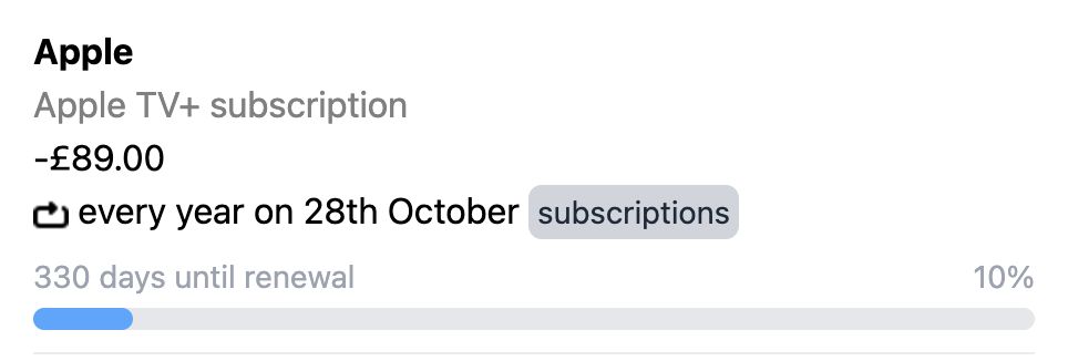 Screenshot showing an annual subscription to Apple TV+ with a progress bar indicating how many days until renewal