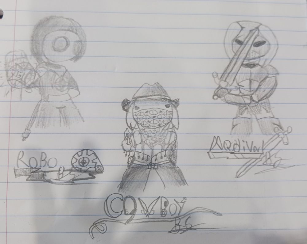 I drew this at school in science.