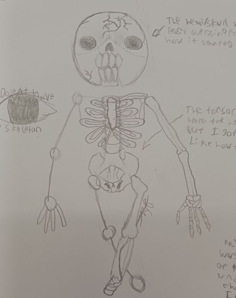 Don't mind the other arm and leg, I just didn't have much time