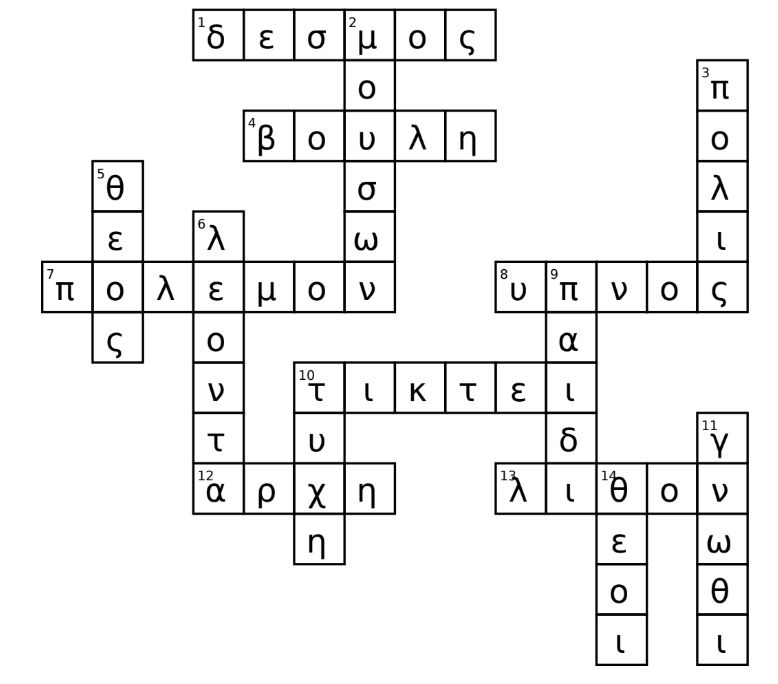 screenshot of answer key to ancient Greek crossword puzzle