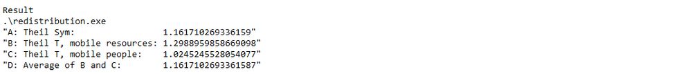 Let's do something with that code:

> main :: IO ()
> main = do
>   let percentiles = [(50000,25),(40000,475),(9000,270),(1000,230)]
>   print $ "A: Theil Sym:                 " ++ show (theilSym percentiles)
>   print $ "B: Theil T, mobile resources: " ++ show (theilTmobileResources percentiles)
>   print $ "C: Theil T, mobile people:    " ++ show (theilTmobilePeople percentiles)
>   print $ "D: Average of B and C:        " ++ show (((theilTmobilePeople percentiles) + (theilTmobileResources percentiles))/2)

Result
.\redistribution.exe
"A: Theil Sym:                 1.161710269336159"
"B: Theil T, mobile resources: 1.2988959858669098"
"C: Theil T, mobile people:    1.0245245528054077"
"D: Average of B and C:        1.1617102693361587"
