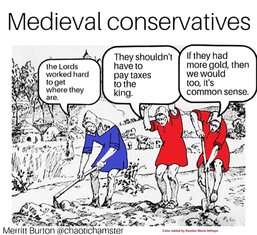 The US if it existed in the Middle Ages 