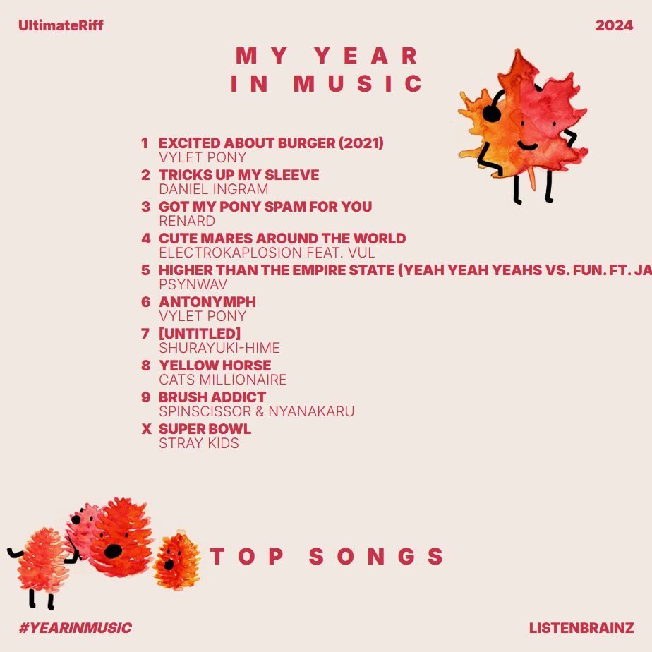 UltimateRiff's Year in Music 2024: top songs
1. Excited About Burger (2021) by Vylet Pony
2. Tricks Up My Sleeve by Daniel Ingram
3. GOT MY PONY SPAM FOR YOU by Renard
4. Cute Mares Around the World by ElectroKaplosion feat. vul
5. Higher Than the Empire State by Psynwav
6. ANTONYMPH by Vylet Pony
7. [untitled] by Shurayuki-Hime
8. Yellow Horse by Cats Millionaire
9. BRUSH ADDICT by SpinScissor & Nyanakaru
X. Super Bowl by Stray Kids