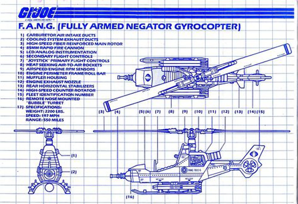 Blueprint diagram of the G.I.Joe aerial vehicle called the "FANG" or "Fully Armed Negator Gyrocopter"