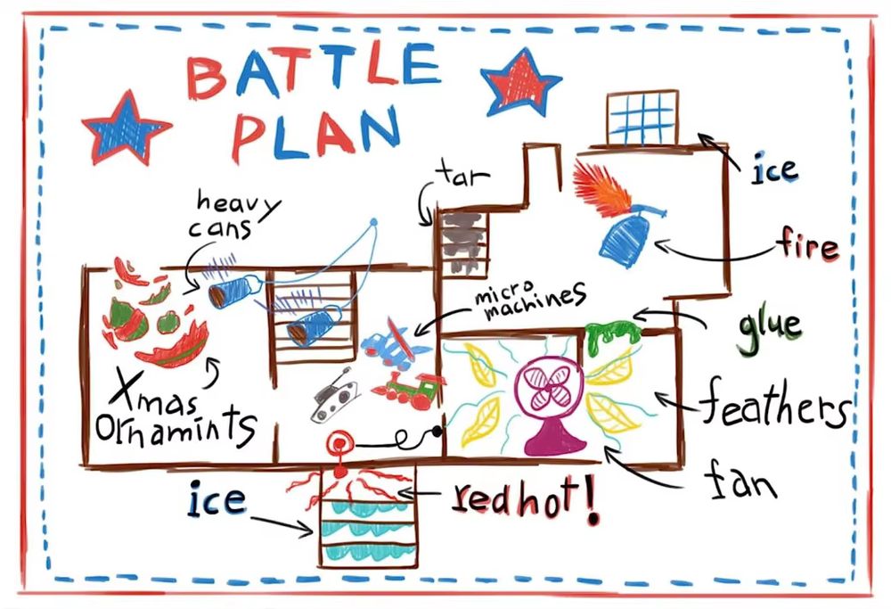 Crayon drawing from the movie "Home Alone" entitled "Battle Plan" depicting several rooms of a house equipped with assorted traps like broken glass ornaments, icy steps, swinging paint cans, and a tripwire-enabled fan set to blow feathers on a glue-covered intruder.