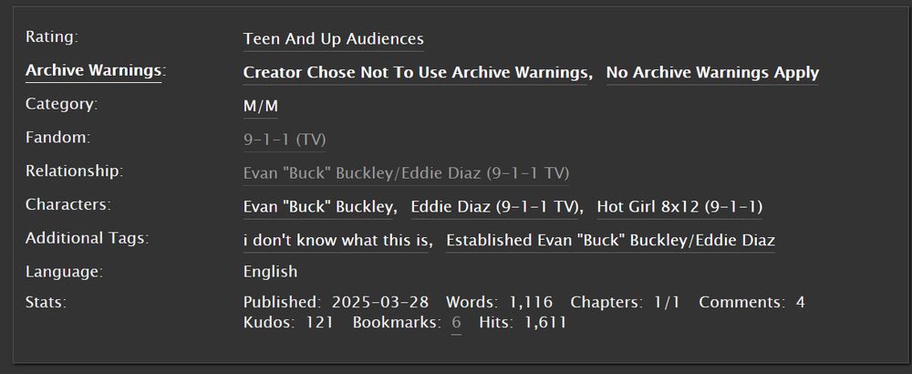 the warning, character, and tags for the fic