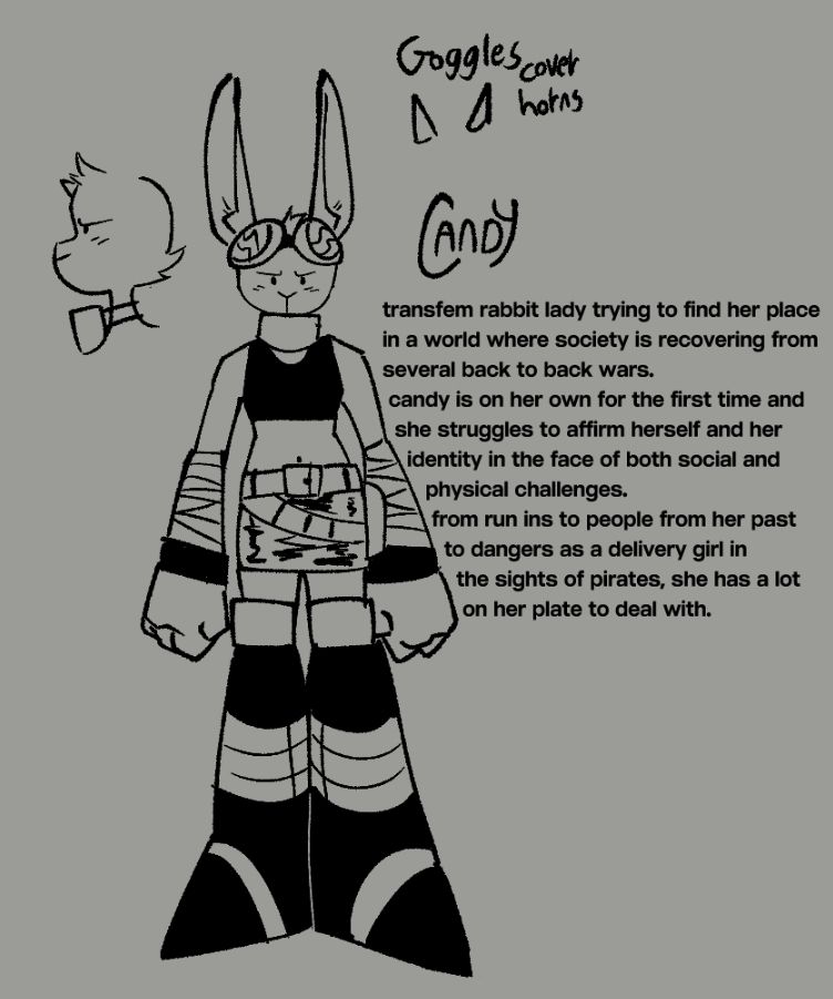 "transfem rabbit lady trying to find her place
in a world where society is recovering from
several back to back wars.
 candy is on her own for the first time and
  she struggles to affirm herself and her
    identity in the face of both social and
       physical challenges.
        from run ins to people from her past
          to dangers as a delivery girl in
            the sights of pirates, she has a lot
             on her plate to deal with."