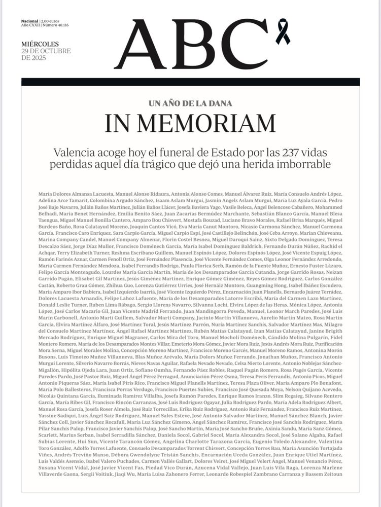 Zhihua Guo, Lorenza Gutiérrez Urries, José Hernáiz Montoro, Guangming Hong, Isabel Ibáñez Escudero, Maria Amparo Ibor Babiera, Isabel Izquierdo isarriá, José Vicente Izquierdo Pérez, Encarnación Juan Planells, Bernardo Juárez Terrádez, Dolores Lacnesta Arnandis, Felipe Lahoz Lafuente, Maria de los Desamparados Latorre Escríhá. María del Carmen Lazo Martinez, Donald Leslie Turner. Ruben Lima Rábago. Sergio Llorens Navarro, Silvanna Lochi, Elvira López de las Heras, Monica López, Antonia López, José Carlos Macario Gil, Juan Vicente Madrid Ferrando, Juan Mandingorra Poveda, Manuel, Leonor March Paredes, José Luis Marin Carbonell. Antonio Marti Guillem, Salvador Marti Company, Jacinto Martin Villanueva, Aurelio Martin Mateo, Rosa Martin Garcia, Elvira Martinez Álfaro, José Martinez Toral, Jesús Martinez Parrón, Nuría Martinez Sanchis, Salvador Martinez Mas, Milagro del Consuelo Martinez Martinez, Ángel Rafael Martinez Martinez, Rubén Matias Calatayud, Izan Matías Calatayud, Janine Brigith Mercado Rodriguez, Enrique Miguel Magraner, Carlos Mira del Toro, Manuel Mocholi Doménech, Candido Molina Pulgarin, Fidel Montero Romero, Maria de los Desamparados Montes Villar, Emeterio Mora Gómez, Javier Mora Ruiz, Jesús Andrés Mora Ruiz, Purificación Mora Serna, Miguel Morales Molina, Concepción Moreno Martinez, Francisco Moreno Garcés, Manuel Moreno Ramos, Antonina Morón Busons. Luis Timoteo Muñoz Villanueva, Blas Muñoz Arévalo, María Dolors Muñoz Ferrando, Jonathan Muñoz, Francisco Antonio Murgui Lorente, Silverio Navarro Borrás, Nieves Navas Aguilar, Rafaela Nevado Nevado, Celsa Nierto Lorente, Antonio Noblejas Sánchez Migallón, Hipólita Ojeda Lara, Juan Ortiz, Sofiane Oumha, Fernando Páez Robles, Raquel Pagán Romero, Rosa Pagés Garcia, Vicente Paredes Pardo, José Pastor Ruiz, Miguel Ángel Pérez Ferragud. Anunciación Pérez Osma, Teresa Peris Ferrandis, Antonio Picos, Miguel Antonio Piqueras Sáez, 

2/3