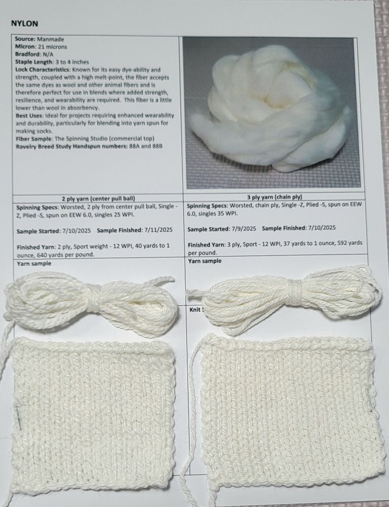 Breed and fiber study card showing information on the Nylon fiber samples spun with attached yarn samples and knit swatches.

#handspinning #handspinners #yarnspinning #yarn #🧶 #handspun #breedandfiberstudy #NylonFiber #TourdeFleece2025 