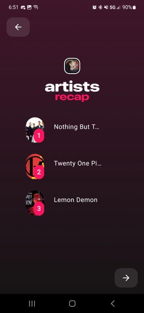 Top artists (uncropped for some reason)