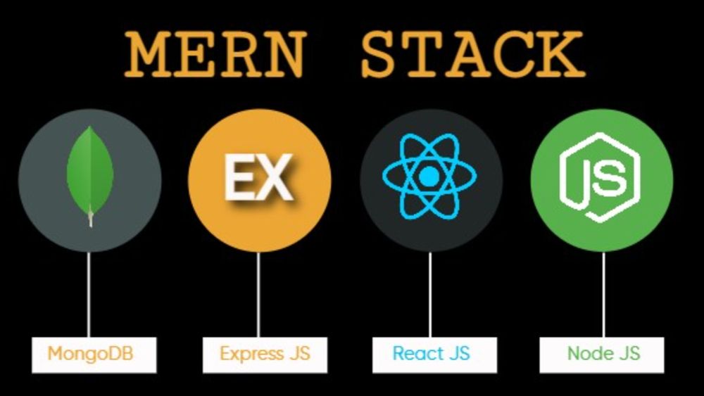 How To Deploy MERN Stack On GitHub?