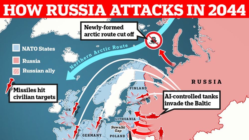 Experts predict how a future Russian attack on NATO will unfold