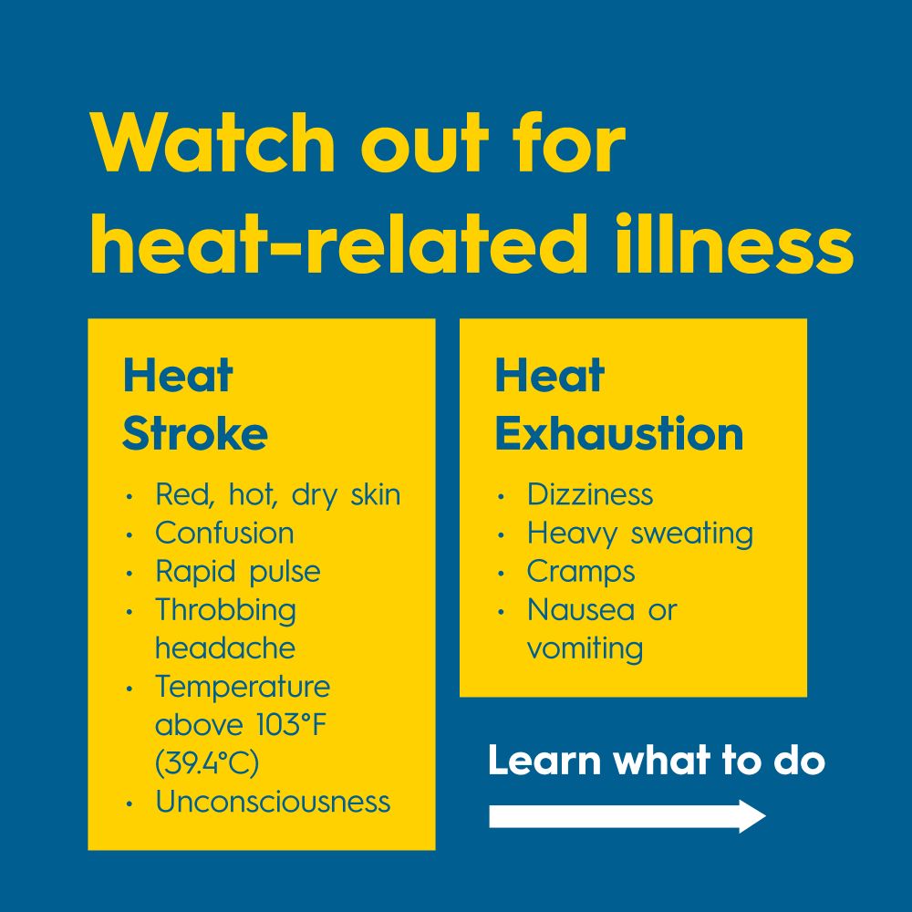 WATCH OUT for heat-related illness

Heat Stroke
Red, hot, dry skin
Confusion
Rapid pulse
Throbbing headache
Temperature above
103°F (39.4°C)
unconsciousness 

Heat Exhaustion
Dizziness
Heavy sweating
Cramps
Nausea or vomiting

Learn what to do 
