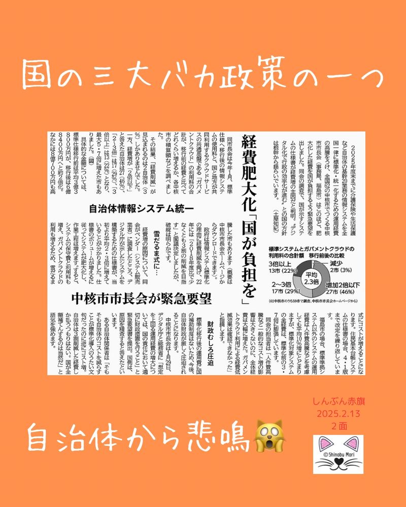 経費肥大化「国が負担を」
自治体情報システム統一　中核市市長会が緊急要望
2025年2月13日【２面】

　２０２５年度末までに介護保険や生活保護など自治体の基幹２０業務の情報システムを全国一律に標準化・統一化するための運用経費の高騰をうけ、全国６２の中核市でつくる中核市市長会（事務局、福島市）はこのほど、肥大化した経費を国が負担するよう緊急要望を出しました。同会の調査で、国が示すシステムの仕様書が経費増の主因だと判明。“デジタル化で行政の効率化が進む”との国の方針は根幹から揺らいでいます。（土屋知紀）

　同市長会は今年１月、標準仕様へ移行後の情報システムの使用料と、国と地方が共同利用するクラウドサービスの共通基盤である「ガバメントクラウド」の利用料の合計が、移行前の経費と比べてどれくらい増えるか、各中核市の積算額などを調べました。

　その結果、「経費削減」が見込まれるのは２自治体（３％）しかありませんでした。一方、経費増が「２倍以下」と答えた自治体は２７（４６％）、「２～３倍」は１７（２９％）、「３倍以上」は１３（２２％）となり、最大５・７倍に増えた市もありました。（図）

　具体的な金額については、標準仕様移行前は平均３億３８００万円が、移行後は６億８４００万円へと約２倍化。なかには８億７００万円も高騰した市もあります（概要は中核市市長会ホームぺージからダウンロードできます）。

　政府は情報システム標準化の理由に経費削減を掲げ、２２年には「２０１８年度比で少なくとも３割の削減を目指す」と閣議決定しましたが、破綻は明らかです。

雪だるま式に…
　経費増の原因について、同会がベンダー（システム販売業者）に調査したところ、デジタル庁が示したシステムを構築するための仕様書が、当初より平均２・３倍に増えていることが分かりました。仕様書のボリュームが増えるに従ってシステムが肥大化し、作業工程は増えます。すると、システムの保守費と利用料も増え、ガバメントクラウドの利用も増えるため、雪だるま式にコストが増えることになります。住民基本台帳システムの仕様書の場合、４・１版まで改定を繰り返しています。

　福島市の場合、標準準拠システム以外のシステムの運用経費は人件費高騰などを考慮しても平均１０％増にとどまりますが、標準化対象システムの全経費は、標準化前の３・７倍に膨張しています。

　同会の担当者は「人件費高騰など一般的なコスト増の影響は大きくないのに、全体経費は大幅に増えた。ガバメントクラウド利用による経費低減効果は確認できなかった」と指摘します。

財政むしろ圧迫
　標準化移行後の運用費に国の補助制度はないため、今後、自治体財政が厳しく圧迫されることになります。

　中核市市長会は１月２９日、デジタル庁と総務省に「想定を上回る運用経費の増大については、国の責任において適切に財政措置を行うこと」と緊急要望書を提出。国側は、原因を精査すると答えたといいます。

　ある自治体関係者は「そもそも自治体のコストを減らすことが標準化導入のうたい文句だったのに逆にコスト増。自治体は３割削減した経費しか払うつもりはない。国が全額補てんするのは当然だ」と語気を強めます。