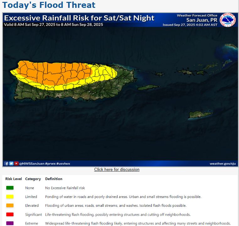 https://www.weather.gov/sju/idss_hydro