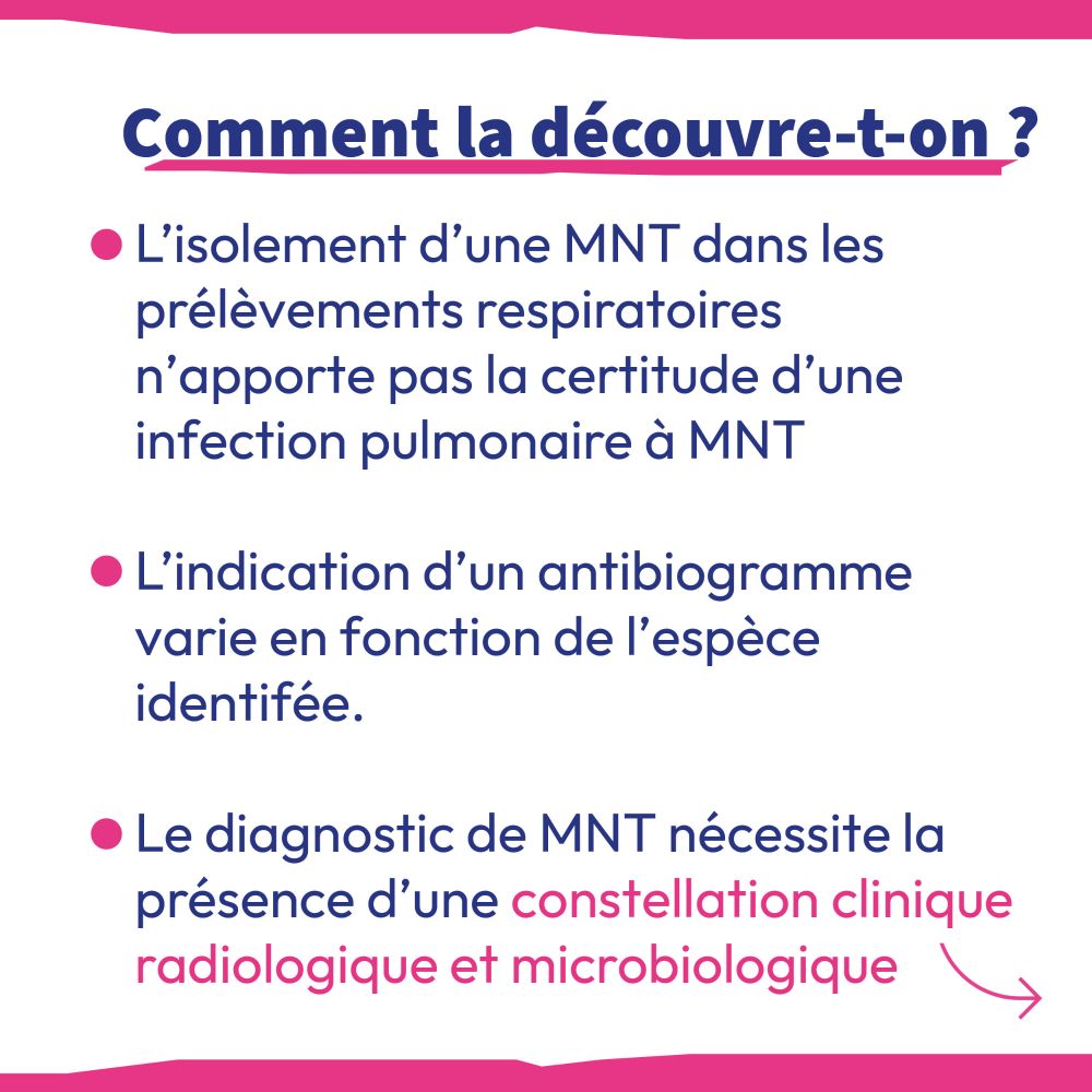 Comment la decouvre-t-on ?
L'isolement d'une MNT n'apporte pas la certitude d'une infection. L'indication d'un antibiogramme varie en fonction de l'espèce identifié. Le diagnostic nécessite la présence d'une constellation clinique radiologique et microbiologique.