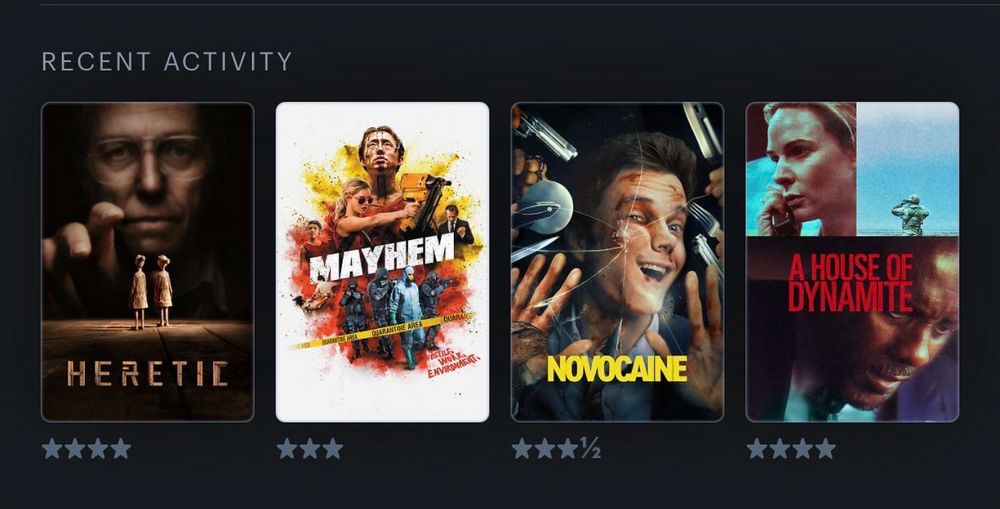 Heretic - 4 stars
Mayhem - 3 stars
Novocaine - 3.5 stars
A House of Dynamite - 4 stars 